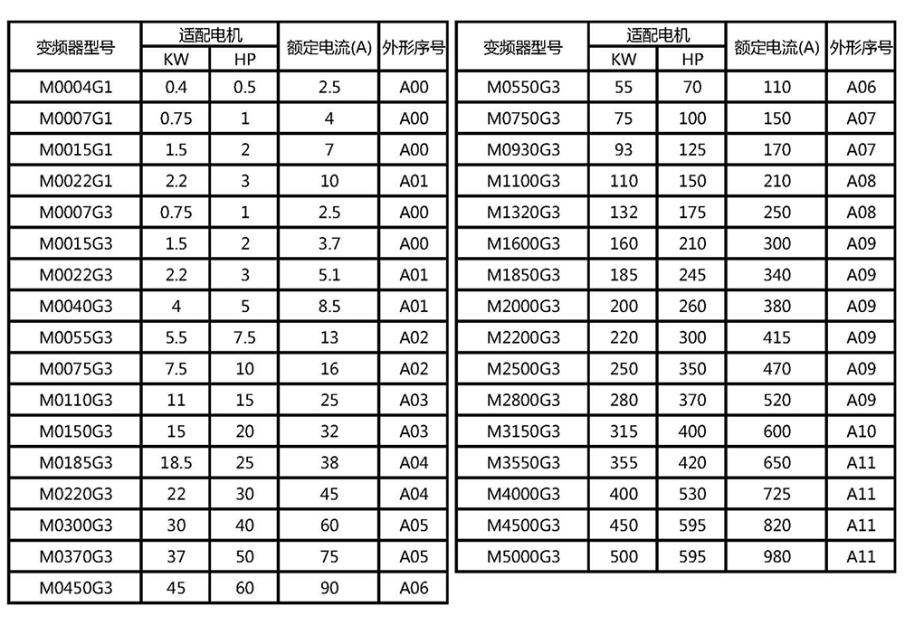 產品概述 CN (2).jpg